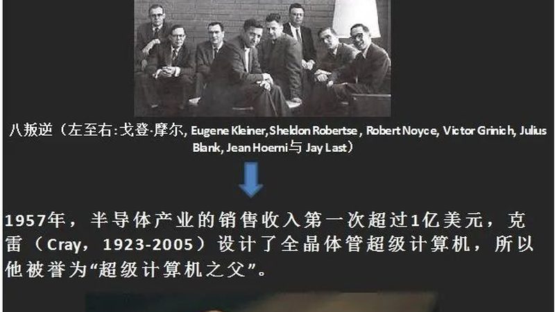 半导体行业品牌力量：揭秘十大品牌背后的技术实力**